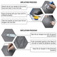 65/75/85cm Balance Ball Yoga & Pilates Accessories Home Fitness Equipment Pregnant Women Rehabilitation Exercise Yoga Ball Gym